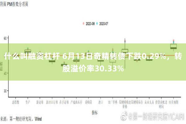 什么叫融资杠杆 6月13日奇精转债下跌0.29%，转股溢价率30.33%