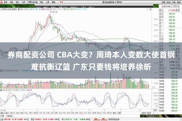 券商配资公司 CBA大变？周琦本人变数大使首钢难抗衡辽篮 广东只要钱将培养徐昕