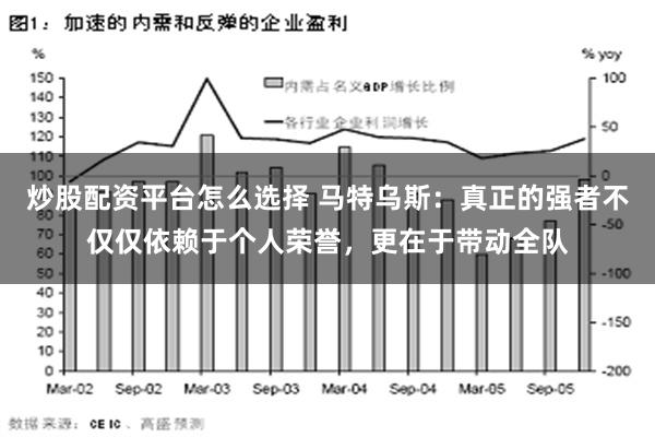 炒股配资平台怎么选择 马特乌斯：真正的强者不仅仅依赖于个人荣誉，更在于带动全队