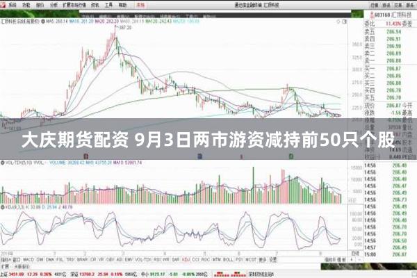 大庆期货配资 9月3日两市游资减持前50只个股