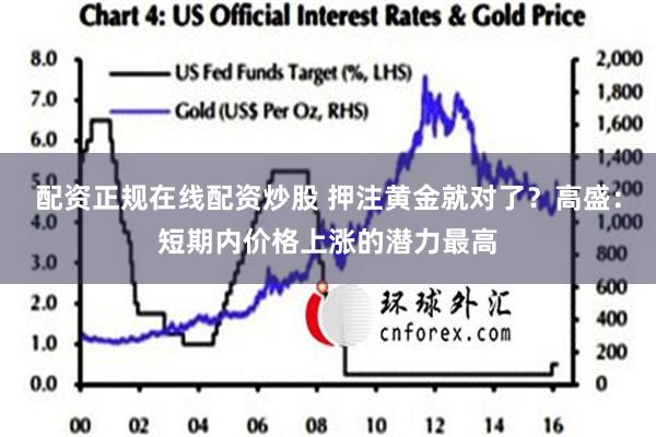 配资正规在线配资炒股 押注黄金就对了？高盛：短期内价格上涨的潜力最高