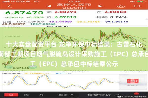 十大实盘配资平台 龙净环保中标结果：古雷石化基地热电联产南部二期项目烟气脱硫岛设