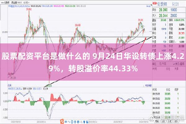 股票配资平台是做什么的 9月24日华设转债上涨4.29%，转股溢价率44.33%