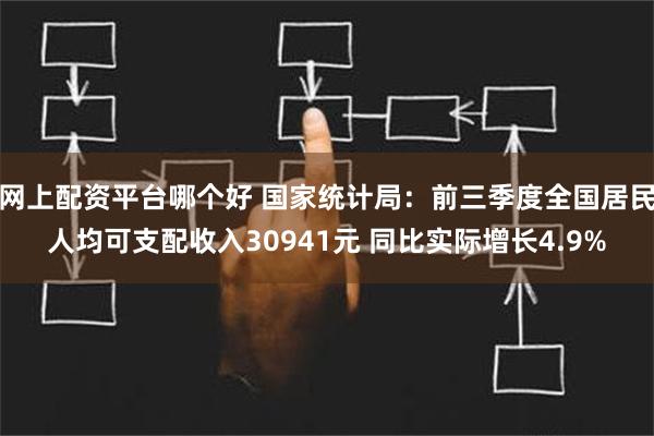 网上配资平台哪个好 国家统计局：前三季度全国居民人均可支配收入30941元 同比