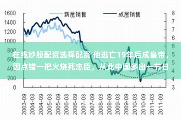 在线炒股配资选择配资 他逃亡19年后成皇帝，因点错一把火烧死忠臣，从此中国多出一