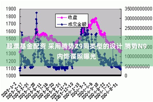 股票基金配资 采用腾势Z9同类型的设计 腾势N9内饰谍照曝光