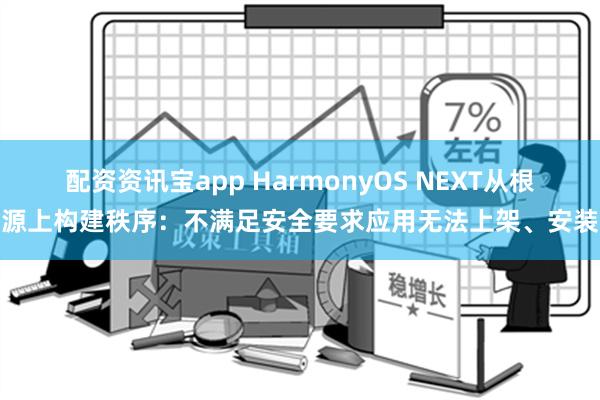 配资资讯宝app HarmonyOS NEXT从根源上构建秩序：不满足安全要求应