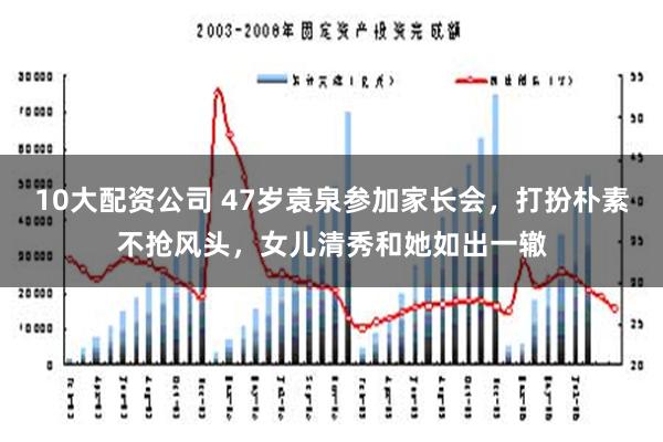 10大配资公司 47岁袁泉参加家长会，打扮朴素不抢风头，女儿清秀和她如出一辙