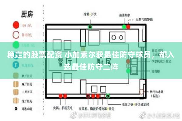 稳定的股票配资 小加索尔获最佳防守球员，却入选最佳防守二阵