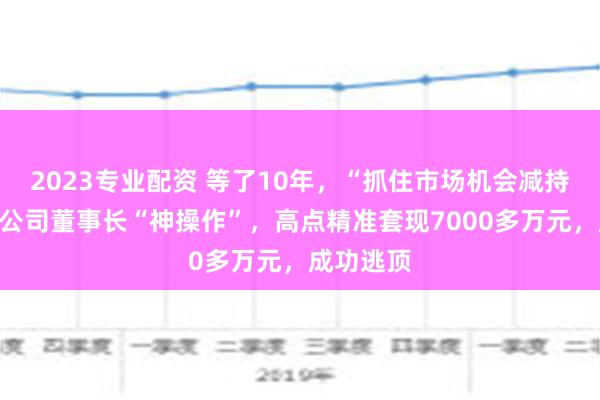 2023专业配资 等了10年，“抓住市场机会减持”！上市公司董事长“神操作”，高