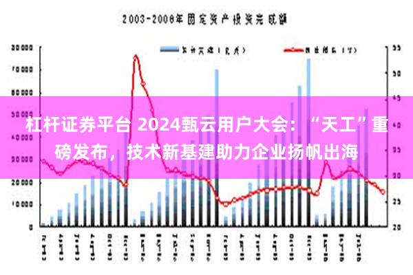 杠杆证券平台 2024甄云用户大会：“天工”重磅发布，技术新基建助力企业扬帆出海