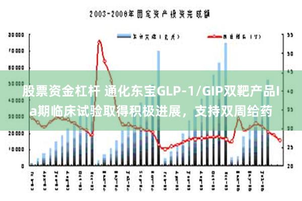 股票资金杠杆 通化东宝GLP-1/GIP双靶产品Ia期临床试验取得积极进展，支持