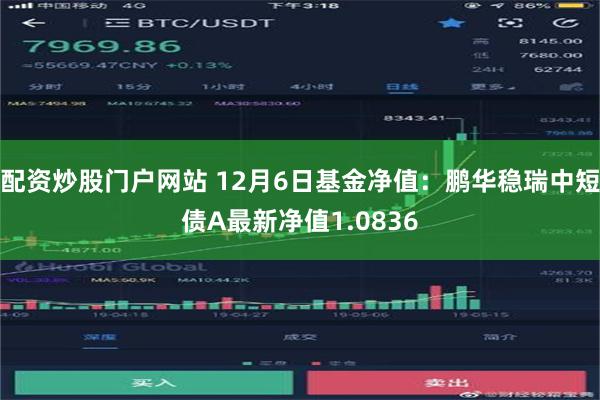 配资炒股门户网站 12月6日基金净值：鹏华稳瑞中短债A最新净值1.0836