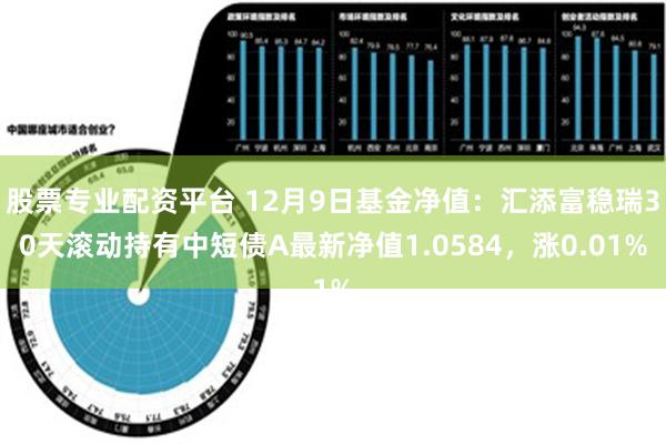 股票专业配资平台 12月9日基金净值：汇添富稳瑞30天滚动持有中短债A最新净值1