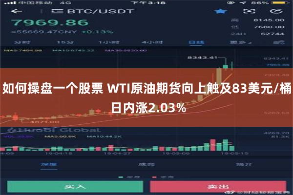 如何操盘一个股票 WTI原油期货向上触及83美元/桶 日内涨2.03%