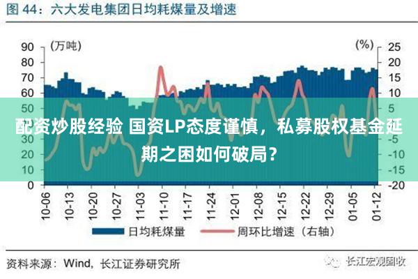 配资炒股经验 国资LP态度谨慎，私募股权基金延期之困如何破局？