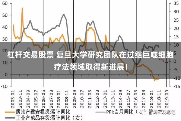 杠杆交易股票 复旦大学研究团队在过继巨噬细胞疗法领域取得新进展！