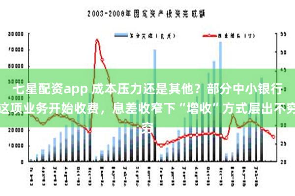 七星配资app 成本压力还是其他？部分中小银行这项业务开始收费，息差收窄下“增收