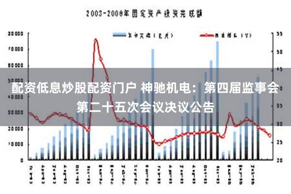 配资低息炒股配资门户 神驰机电：第四届监事会第二十五次会议决议公告