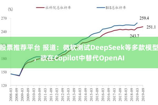 股票推荐平台 报道：微软测试DeepSeek等多款模型，欲在Copilot中替代